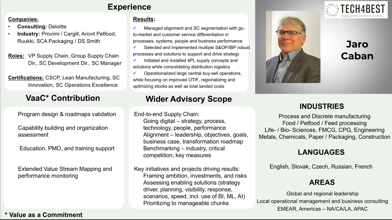 Jaro Caban Profile