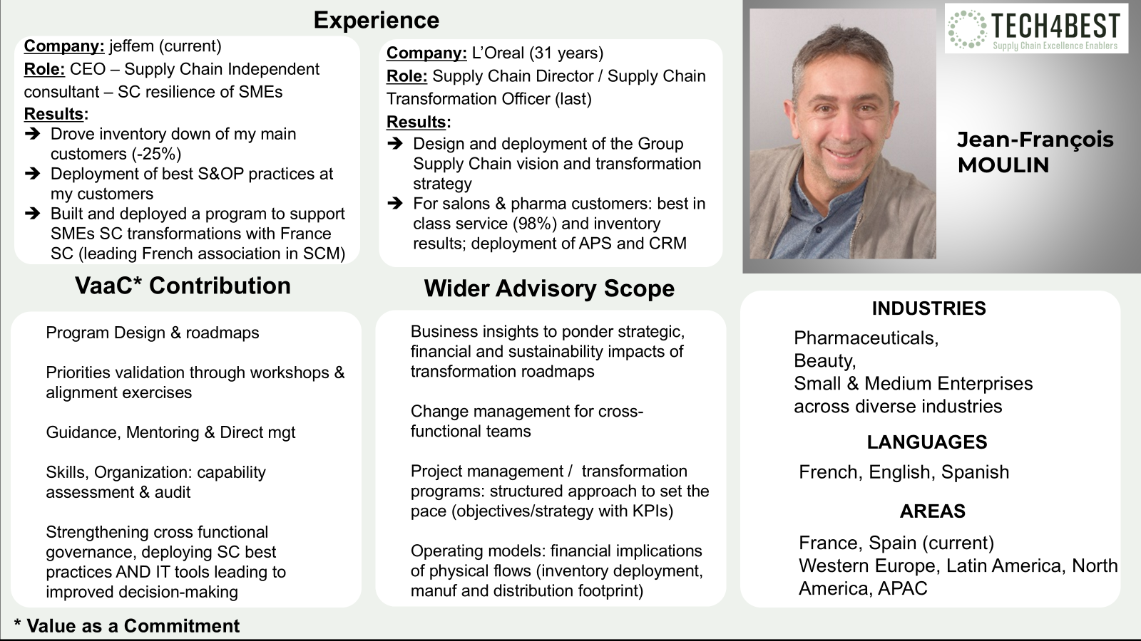 Jean-Francois Moulin Profile-1