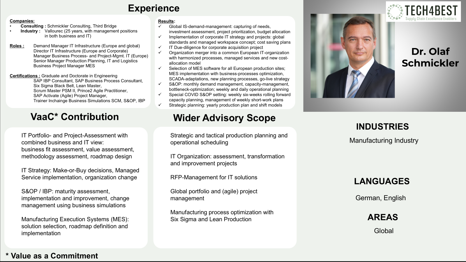 Olaf Schmickler Profile