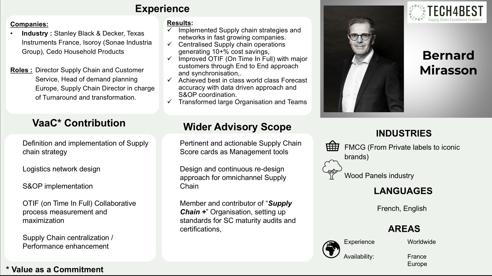 Bernard Mirasson Profile