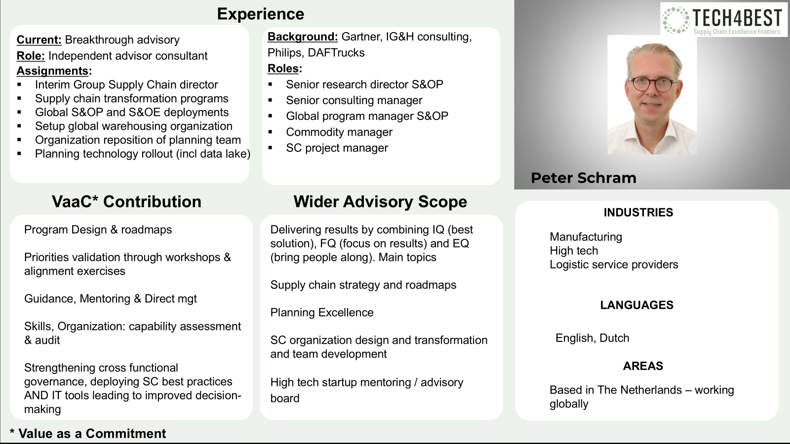 Peter Schram Profile
